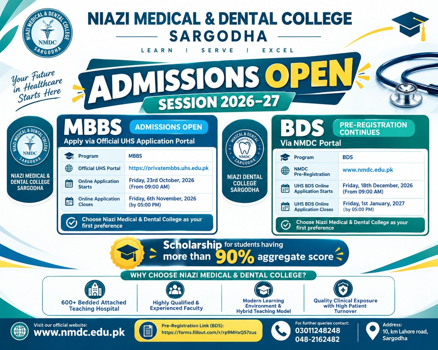  nmdc mbbs/bds admission  2026